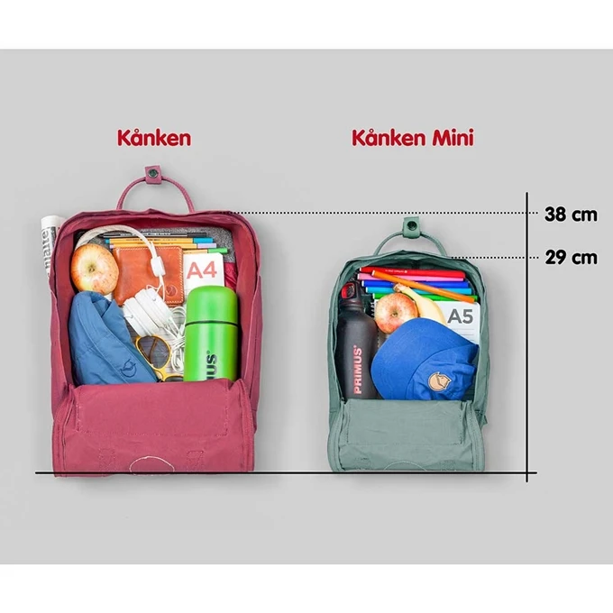 Fjallraven Kanken Rugzak Sky Blue 5 Fjallraven Kanken Rugzak Sky Blue - Afbeelding 5