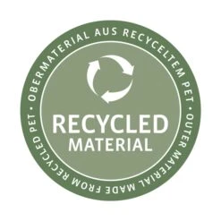 Reisenthel Shopping Coolerbag XL Signature Navy 9 Reisenthel Shopping Coolerbag XL Signature Navy -Mode Tassen Winkel image 17757