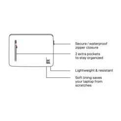 GOT BAG Laptop Sleeve 13'' Black -Mode Tassen Winkel image 7783